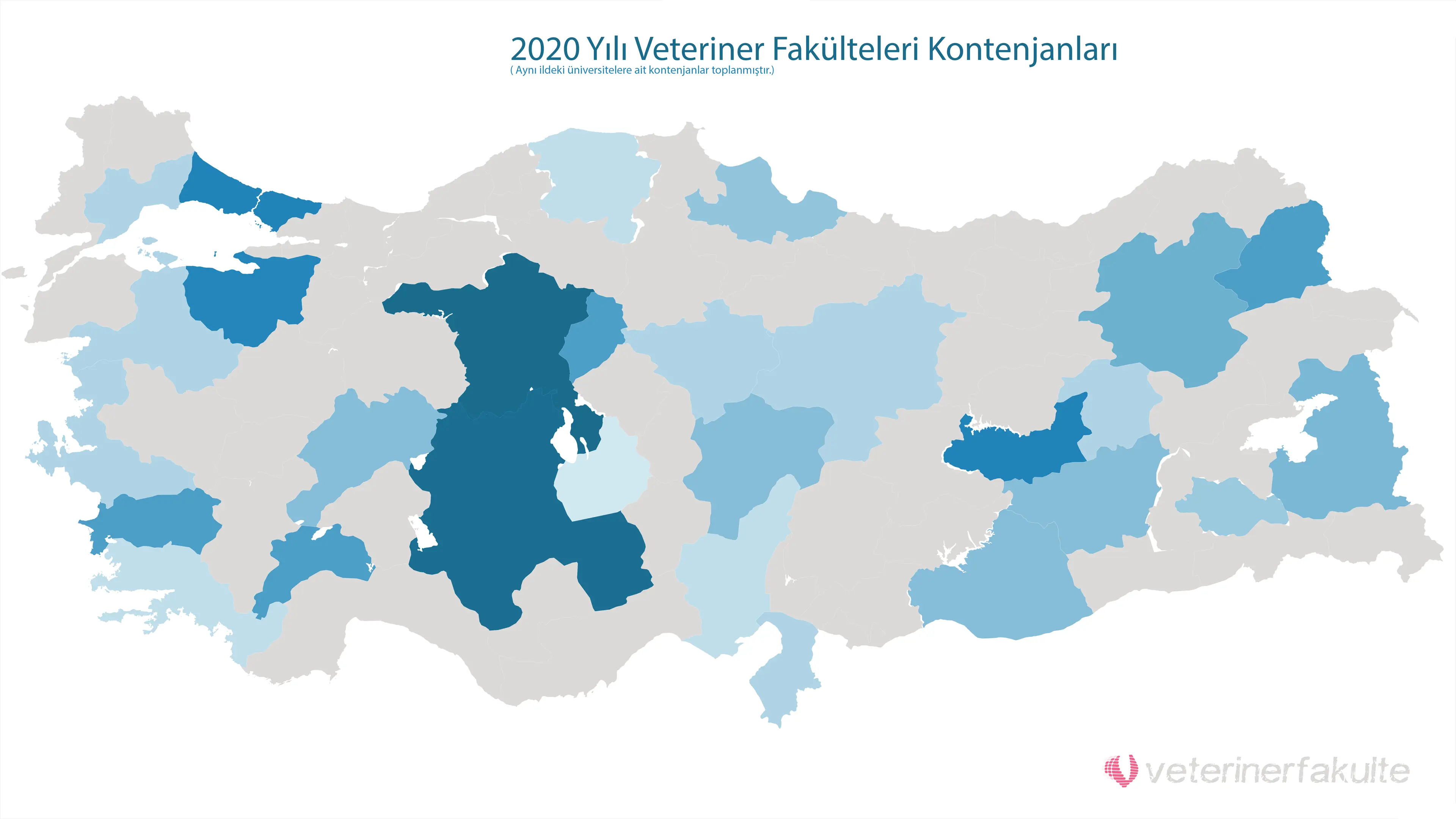 Türkiyedeki Veteriner Fakülteleri ve Kontenjan Sayıları
